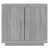 Grey Sonoma is out of stock selected