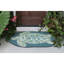 Tapis de cuisine Millhouse