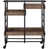 Gold Incorrect