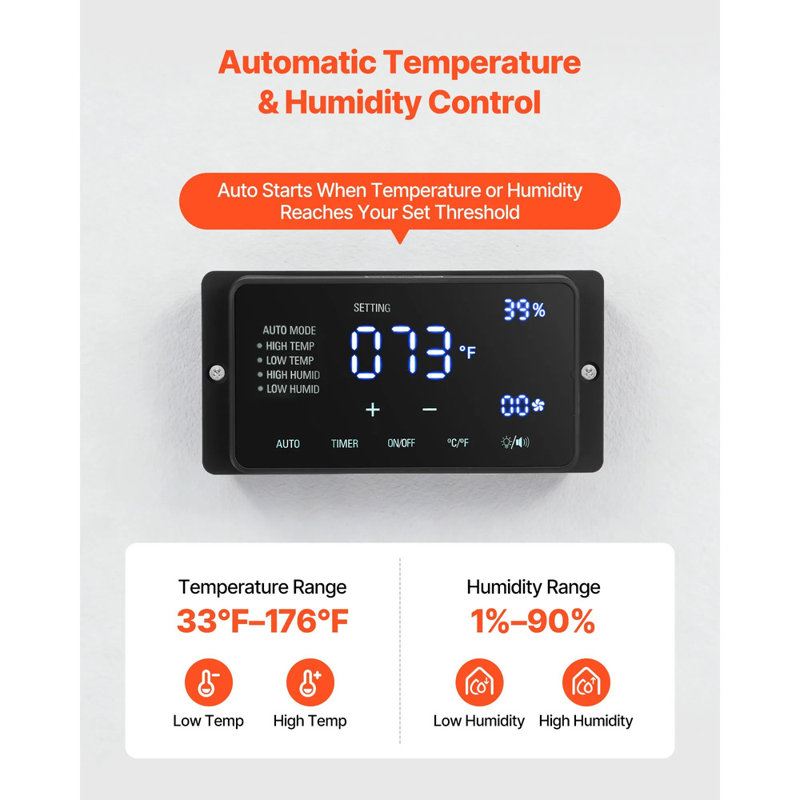 5800 pi³ / min, ventilateur de circulation d'air à effet de serre, ventilateur électrique puissant avec 10 vitesses et 3 modes de basculement, commande à cristaux liquides, fixation au plafond / murale, ventilation rapide pour serre, patio et garage