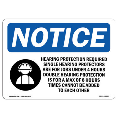 Hearing Protection Required Sign