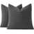 Dark Gray is out of stock