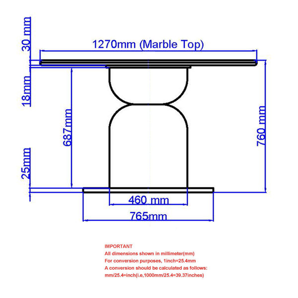 Dimensions du produit
