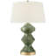 Chapman & Myers Weller Zig-Zag Table Lamp-51181434-89435515