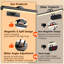 Battery Powered LED Wall Mount Picture Light-1180740639