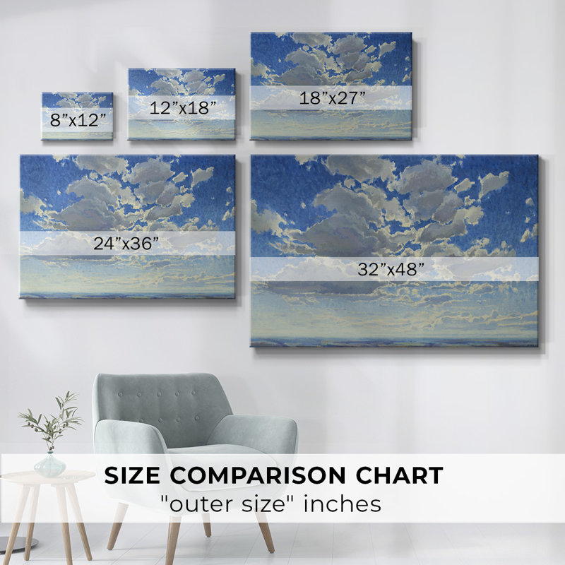 Cloudscape-Toile tendue avec châssis, H 12 po x l 18 po