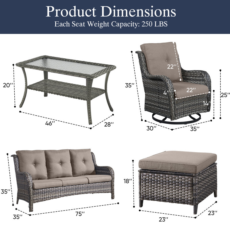 Carolina 5-Person Square Outdoor Conversation Set With 3-Seat Sofa And Coffee Table, Gray, Gray