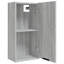 Armoire de salle de bain murale Theydon-87682091