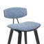 Bilgin Payton Modern Bar or Counter Height Stool with Upholstered Seat and Wood Frame-2112469263-2112469248-2112469254