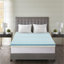 Surmatelas en mousse viscoélastique 4 "-2085931086
