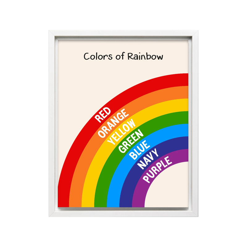 Couleurs de l'arc-en-ciel, Poster, White Framed, 08"H x 10"W