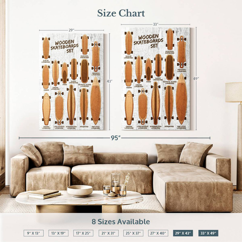 Senne Wood Skateboards Chart, 51" H x 34" W