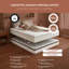 Jay-Be Innerspring / Coil Mattress-130427583