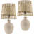 Benne Table Lamp-939723700