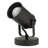 Multipurpose Spotlight