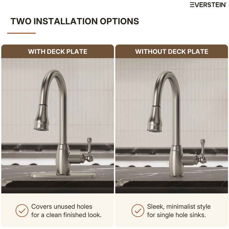  Dual-Function Single-Handle Pull-Down Kitchen Faucet with Deck Plate, Brushed Nickel