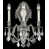 Crystal (Clear) / Royal Cut selected