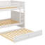 Joise Kids Full Over Full Bunk Bed with Trundle-1603766624