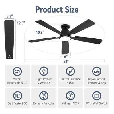 Cissline 52" Sleek Flush Mount Black Ceiling Fan with Led Lights, Controled With Remote Control or App, for Bedroom or Living Room