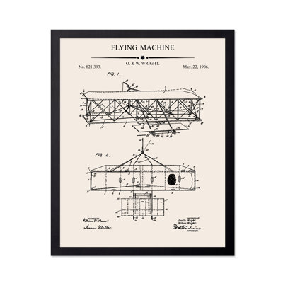 Wright Brothers Blueprint