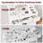 Rosse Dressing Table With 3 Colorful Light Mirror 7 Drawers and 7 Storage Shelves Makeup Desk 110cm Desktop Vanity Table
