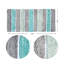 Tapis pour salle de bain Cervantez-409885487-522152823