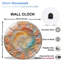 Horloge murale horloge murale 12 po