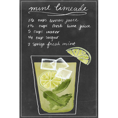 Boissons d'été IV