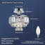 Soudersburg LED Semi Flush Mount