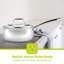 ROYALFORD Stainless Steel Saucepan with Lid, Induction Safe Cooking Multipurpose Sauce Pot Milk Pan Tri-Ply Stainless Steel Heavy Bottom Sauce Pot Cookware-98899151