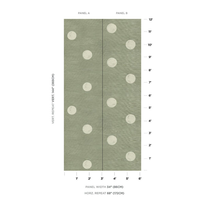 Ensemble de 2 panneaux Schumacher X Monte Carlo Sisal, Vert