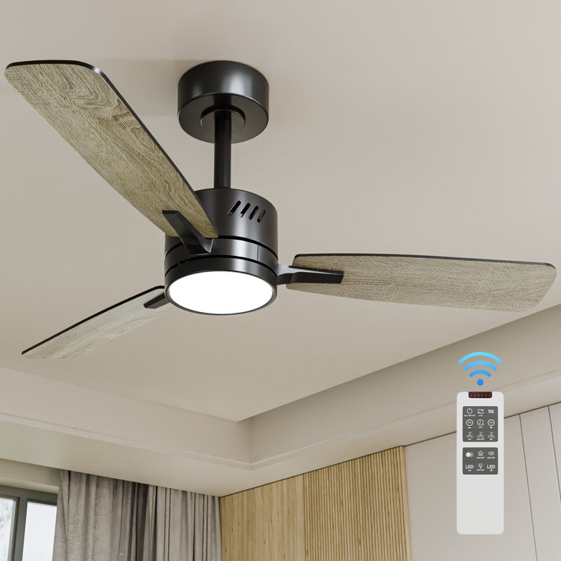 Ventilateur de plafond Honoria