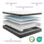  Matelas hybride moyen 10 po Becka-1979777441