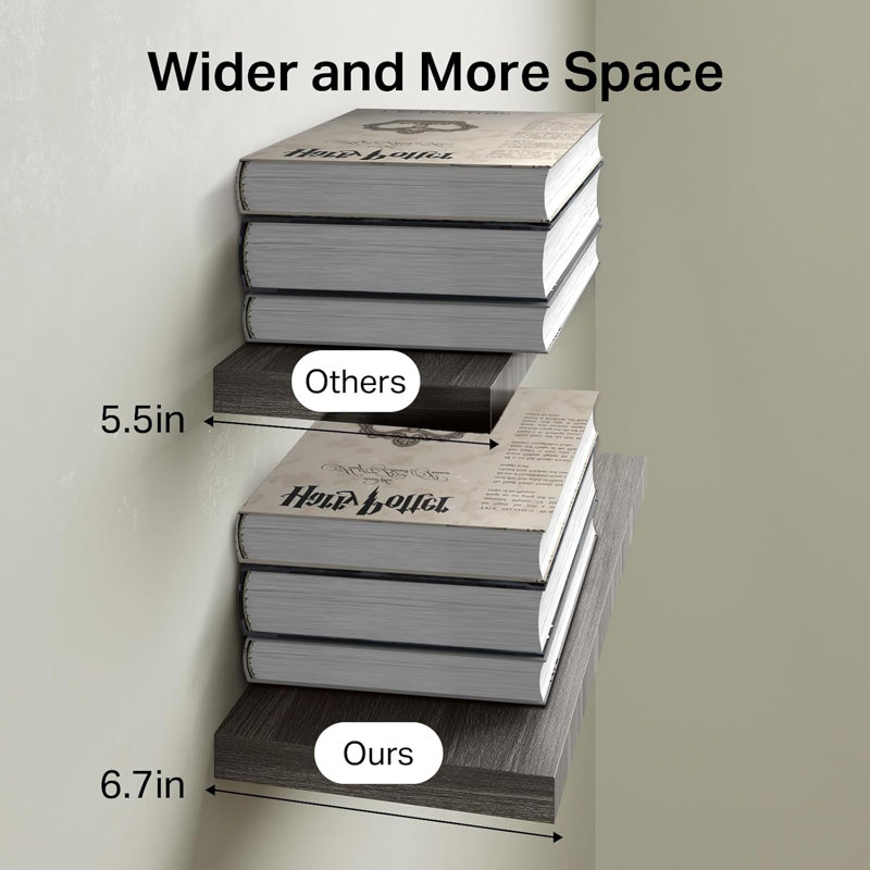 Rustic Floating Shelves for Wall - Small Size - Versatile Design - Grey - Set of 3, 1.1" H x 6.7" W x 15.7" D
