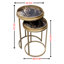 Nesting Tables