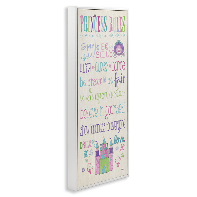 «Princess Rules Castle Typographie» par Jo Moulton - impression, Estampe numérique encadrée blanc bord de mer