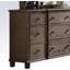Commode