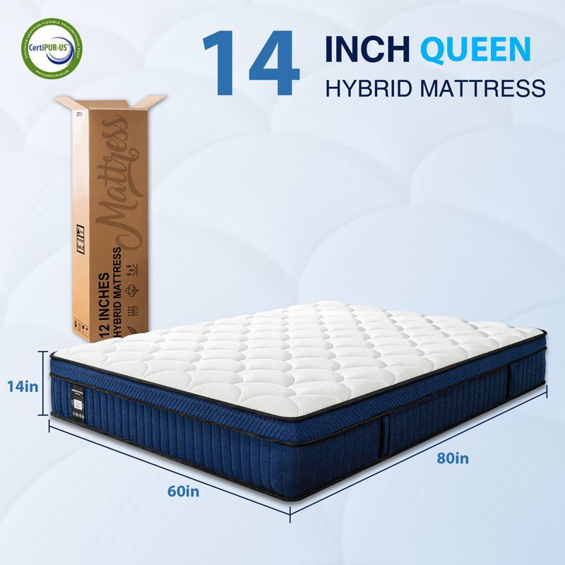 Queen 14'' White and Blue Pillow Top Innerspring Mattress