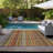 Kinslee Washable Plaid Indoor / Outdoor Rug-513521484