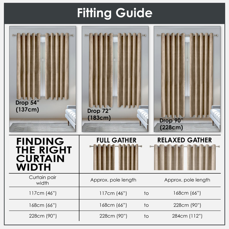 Wiburgh Blackout Curtain Panel Pair, 116cm Width x 137cm Drop, Beige