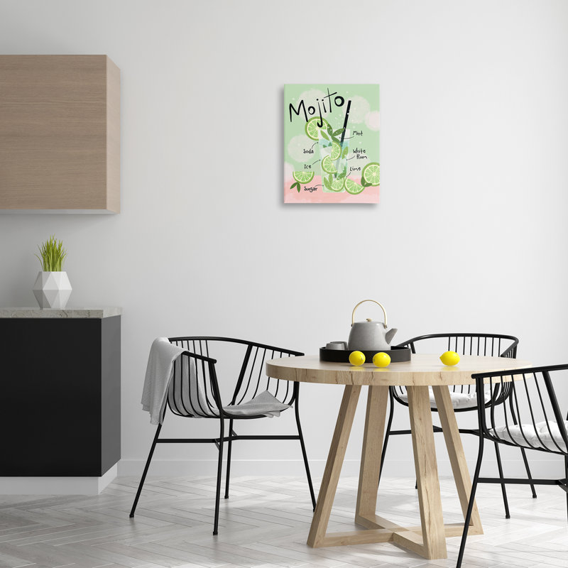  «Mojito Cocktail Recipe», art mural par Lisa Perry White, H 20 po x l 16 po
