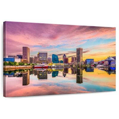 Nicci Baltimore City Reflection