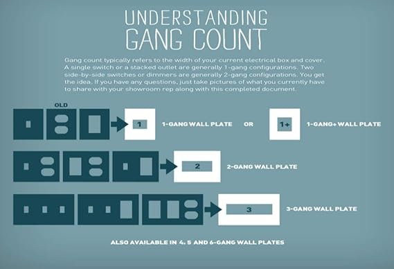 Plaque murale à 3 bandes Legrand adorne, blanc sur blanc brillant, AWP3GWHW4-4PK
