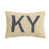 Kentucky selected