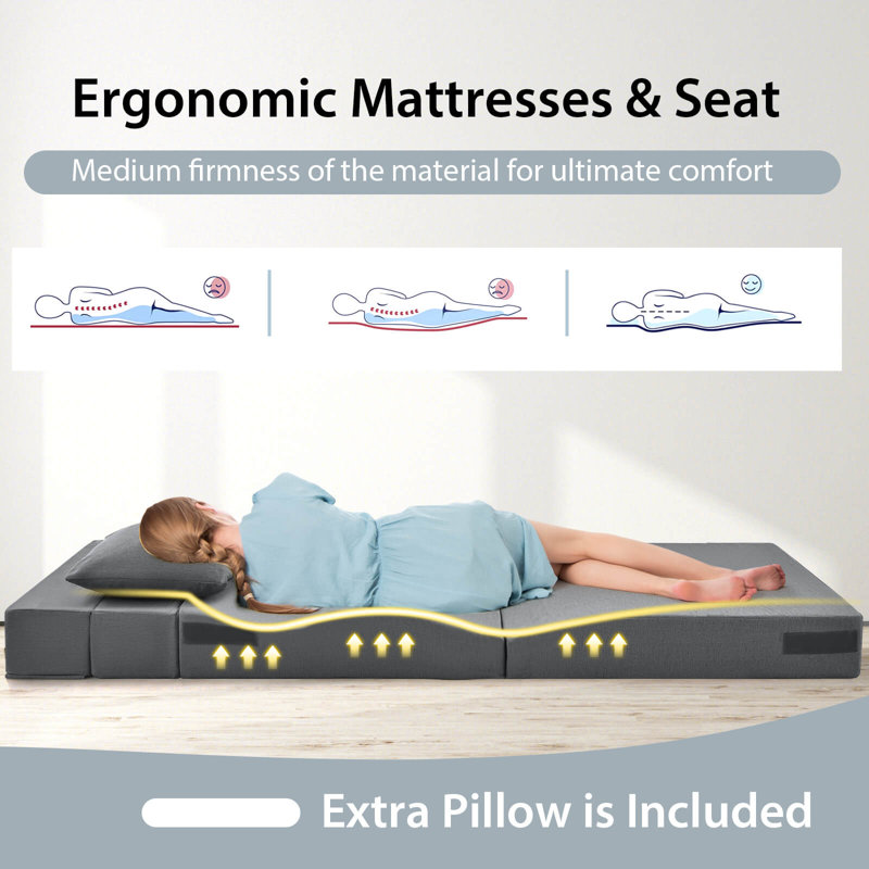 Wahlen 6'' Medium Memory Foam Mattress