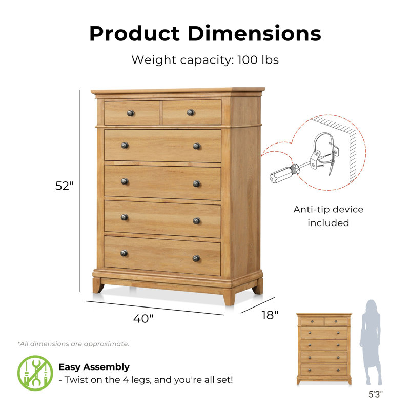 Tynemouth 3-Piece Nightstands And Chest Set