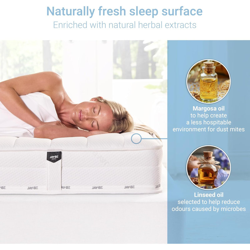 Jay-Be Pure Anti-Allergy Sustainably Made Sprung Mattress, Kingsize (5')