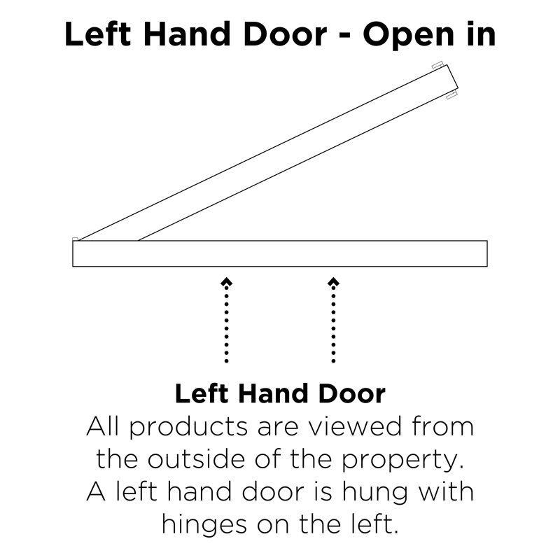 Upvc Single Door, White, Left Hand/Inswing, 209cm H x 92cm W x 7cm D