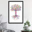 «ADN arbre» - impression-52366271-52366269