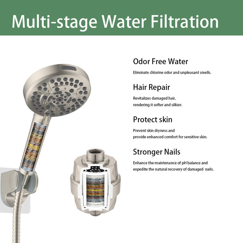 13'' High Pressure 5-Spray Rainfall Shower Head,With 10-Mode Handheld Spray, 20 Stage Shower Filter, 12'' Adjustable Extension Arm, 71'' Hose
